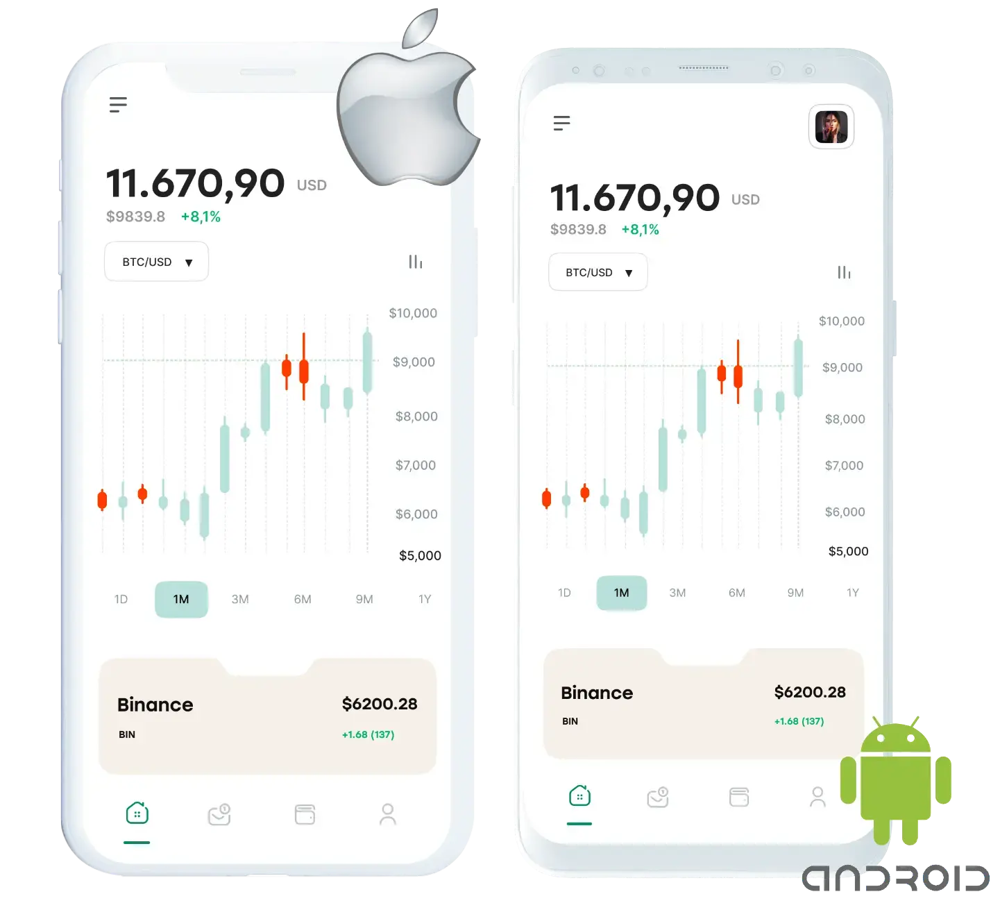 Single development for iOS and Android